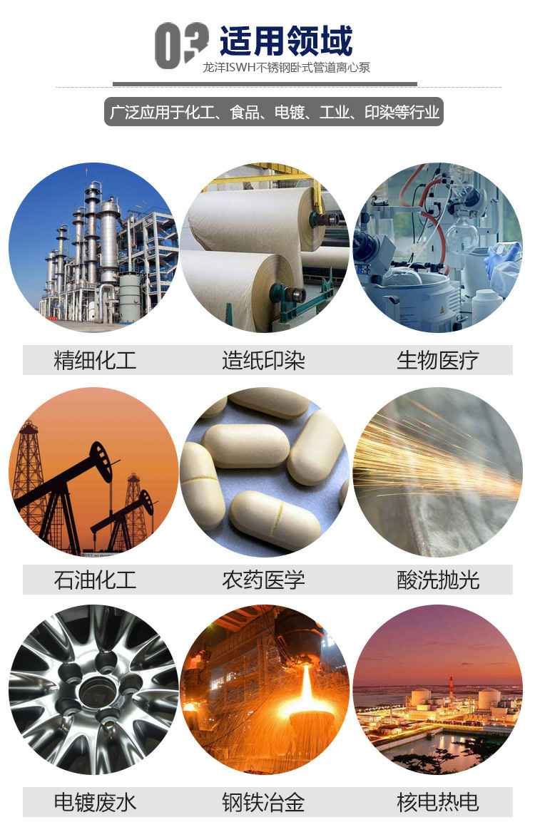 QBY不锈钢气动隔膜泵型号意义