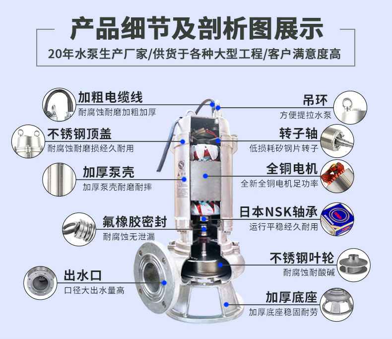 ZCQ型不锈钢自吸式磁力泵