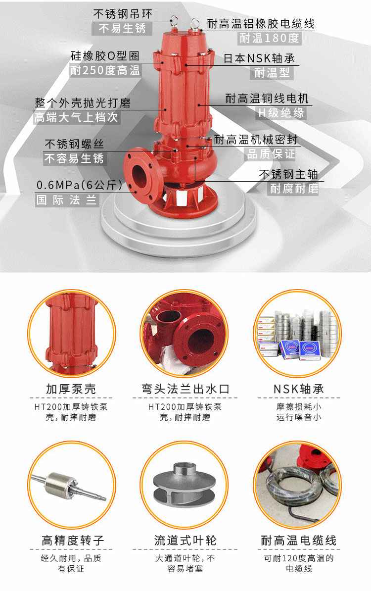 ISWH不锈钢卧式单级离心泵型号意义